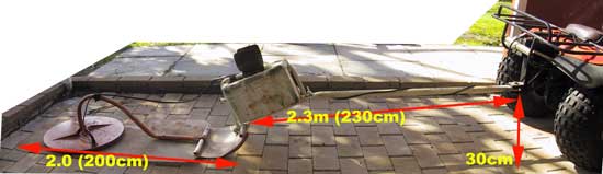 Катушка CoilTek 40x20" установленная на листе пластика для транспортировке квадрациклом. Фото с сайта www.minelabmods.com